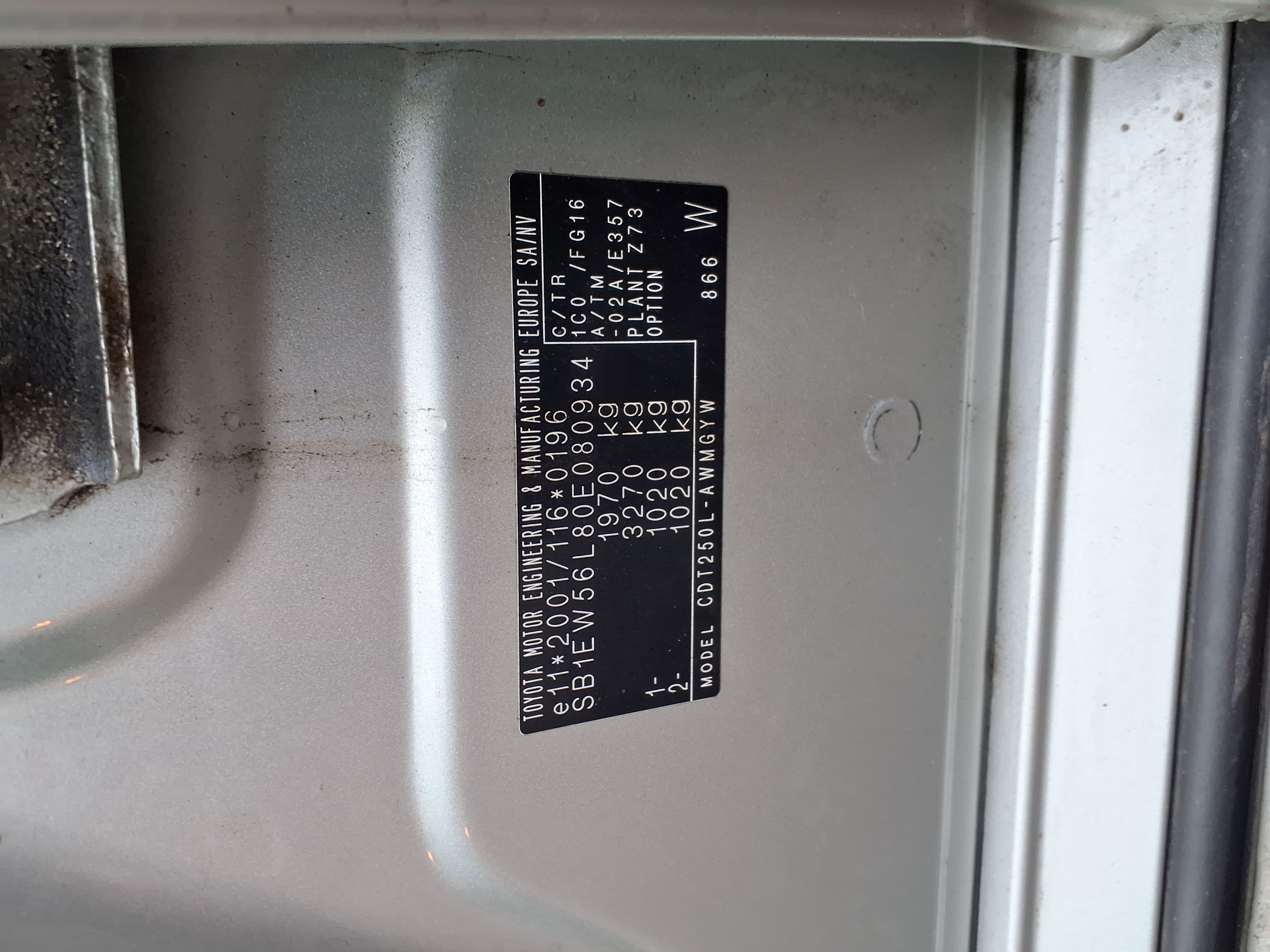 labels