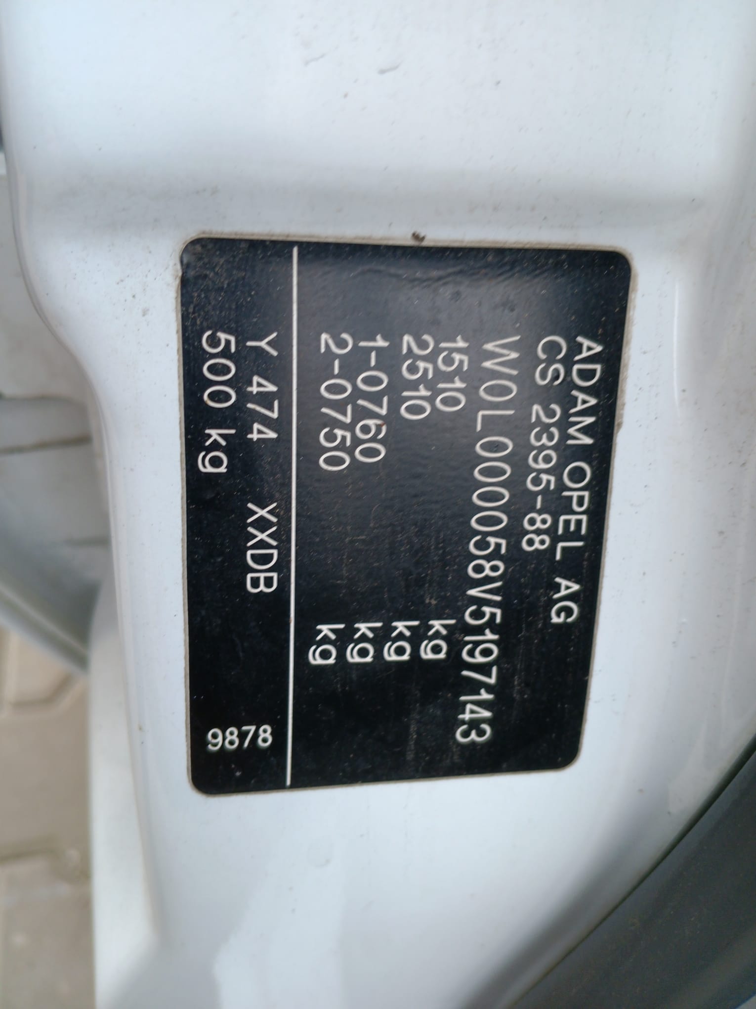 labels