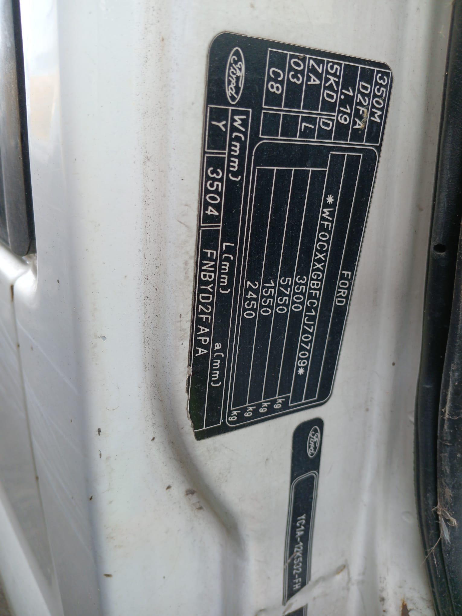 labels