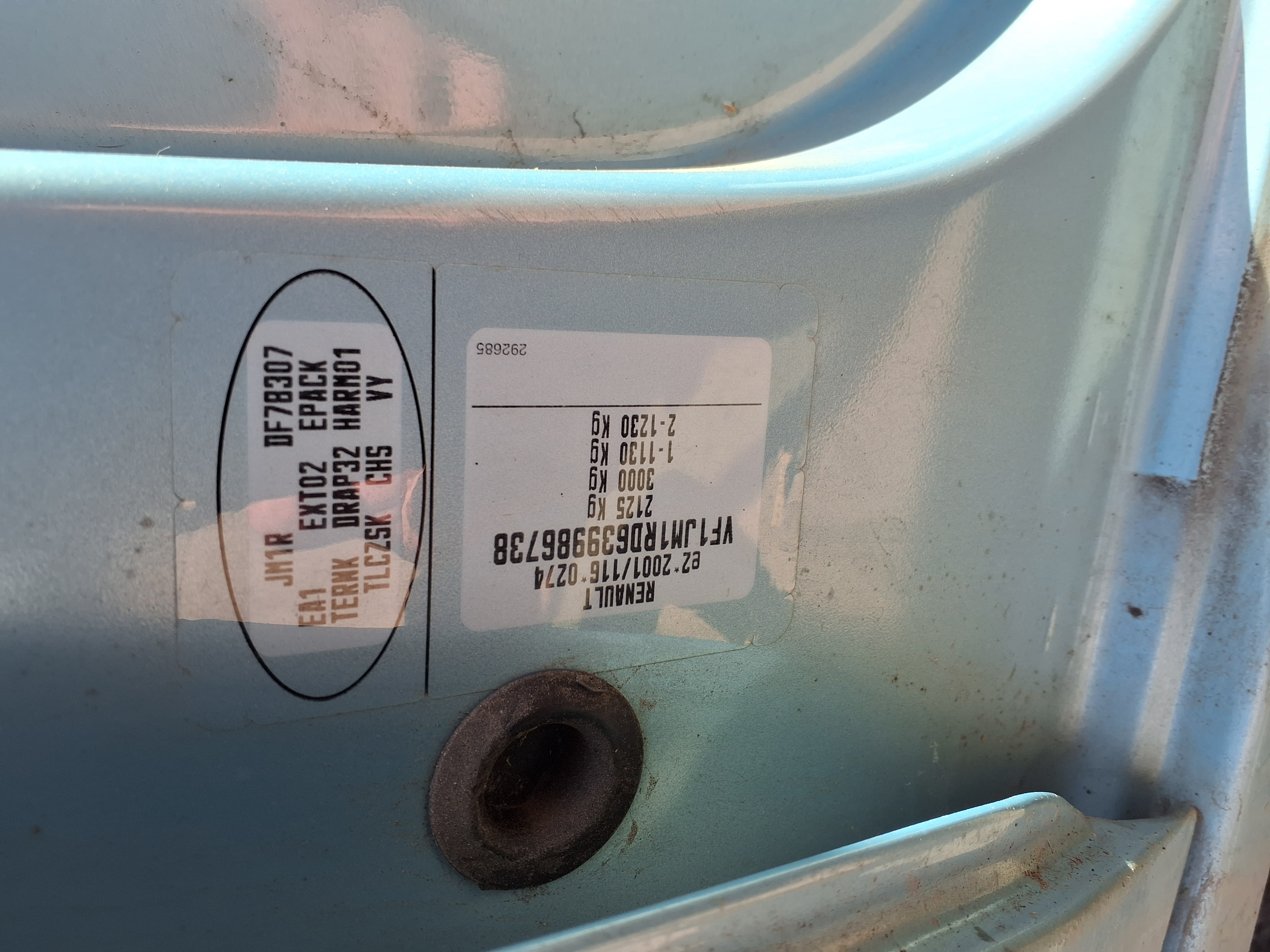 labels