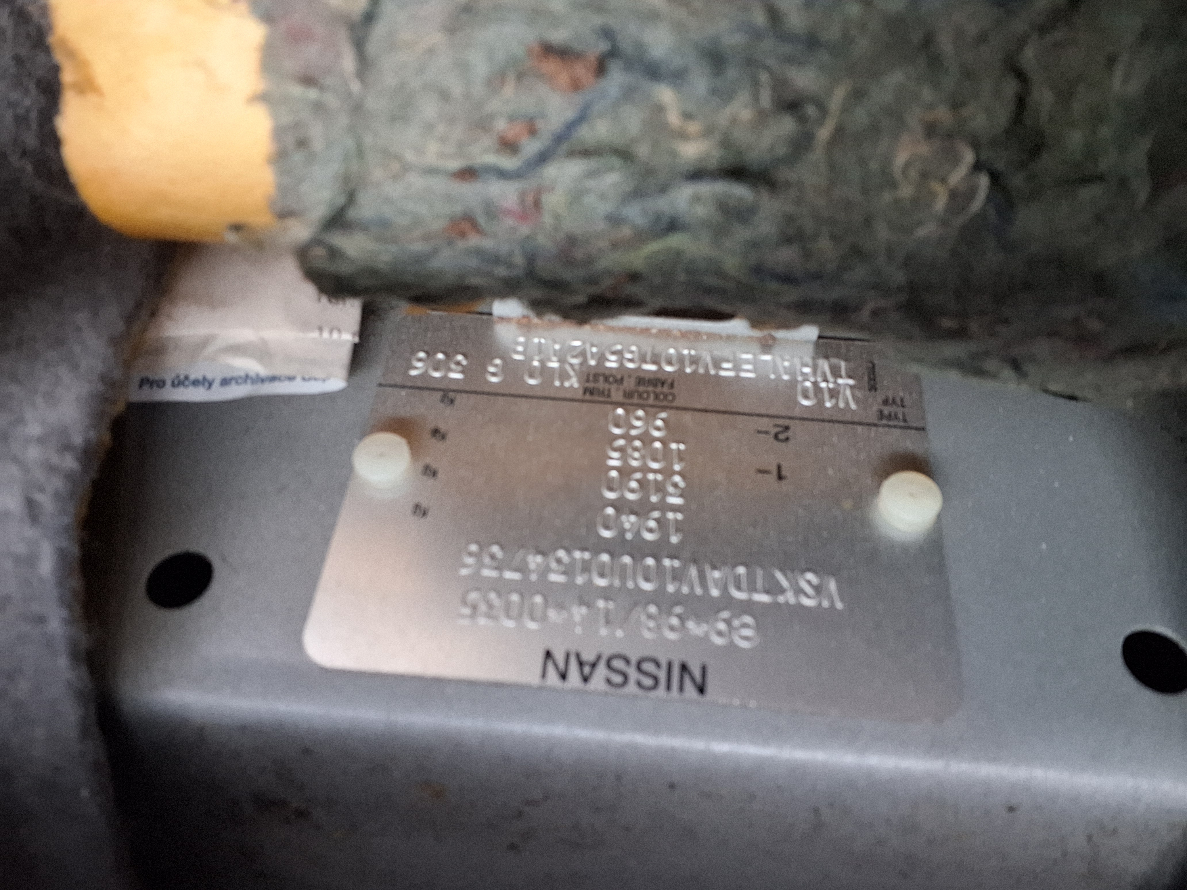 labels