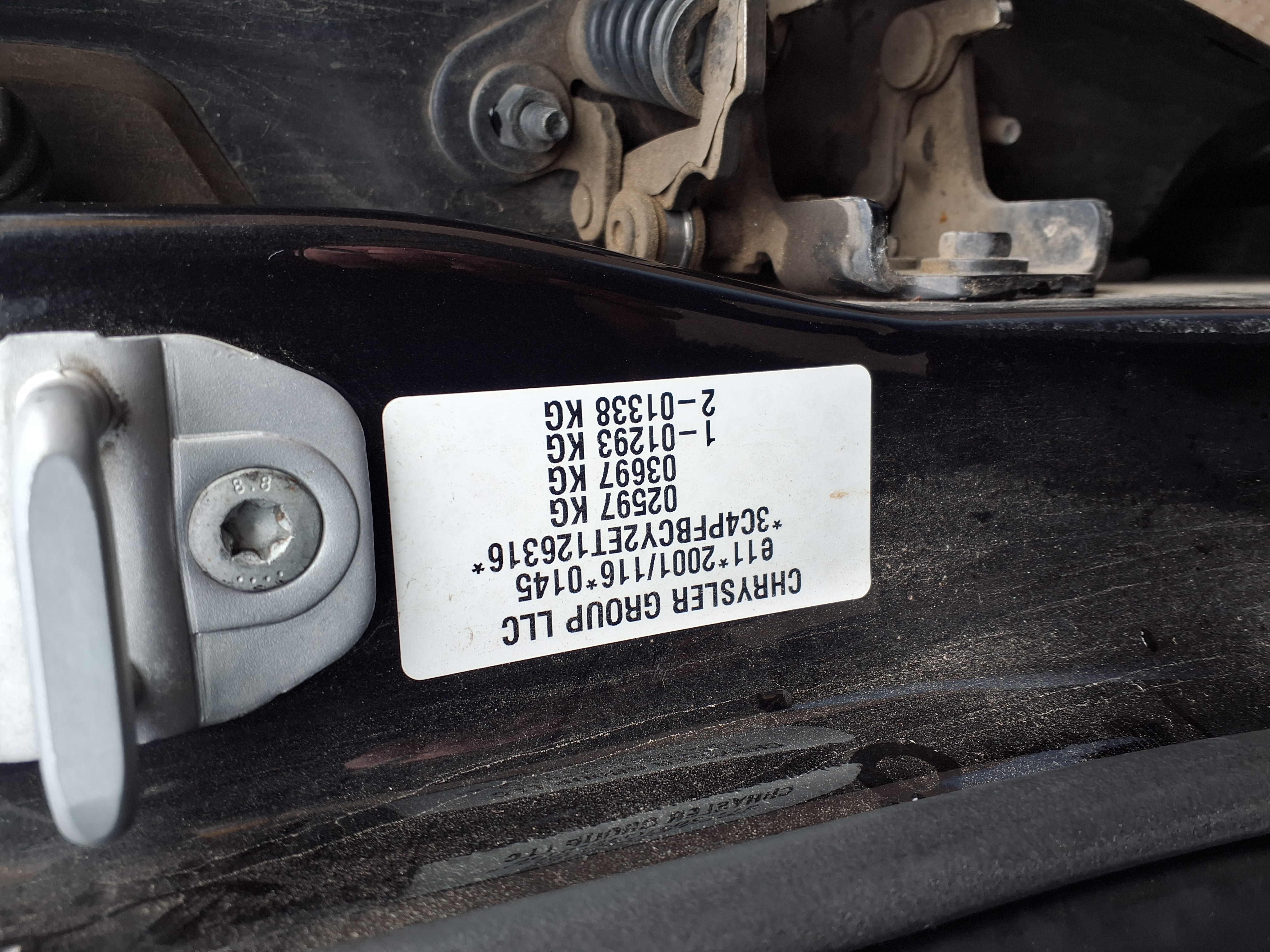 labels