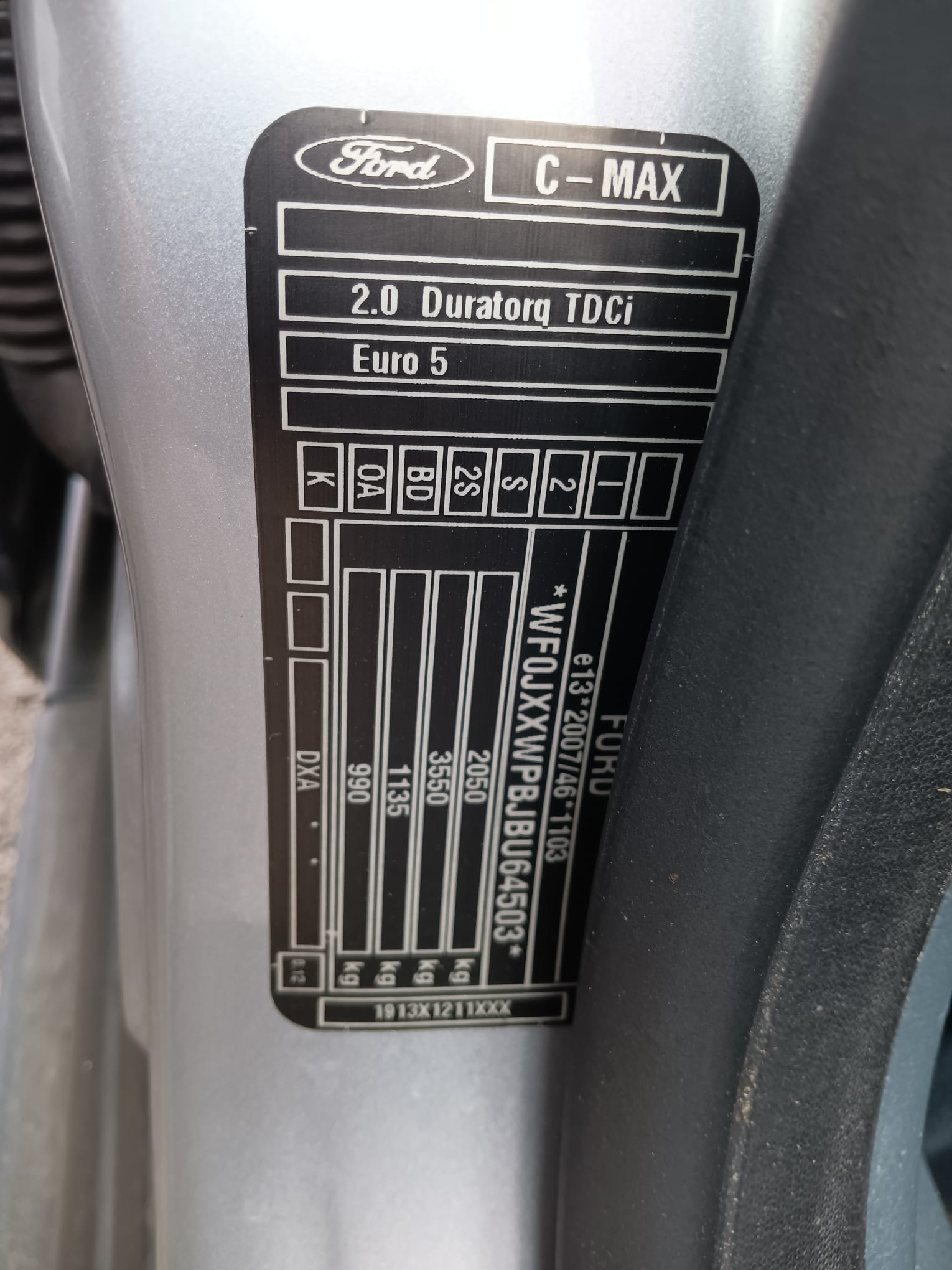 labels