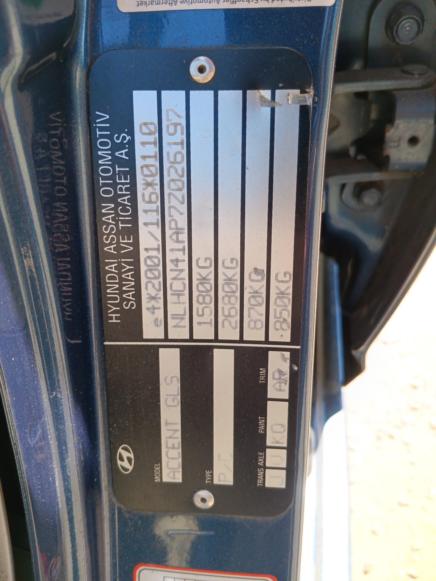 labels