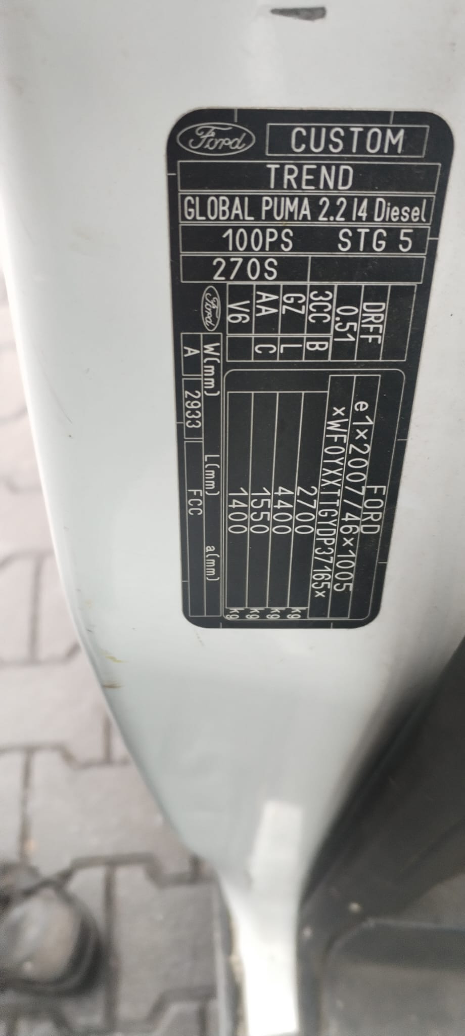 labels