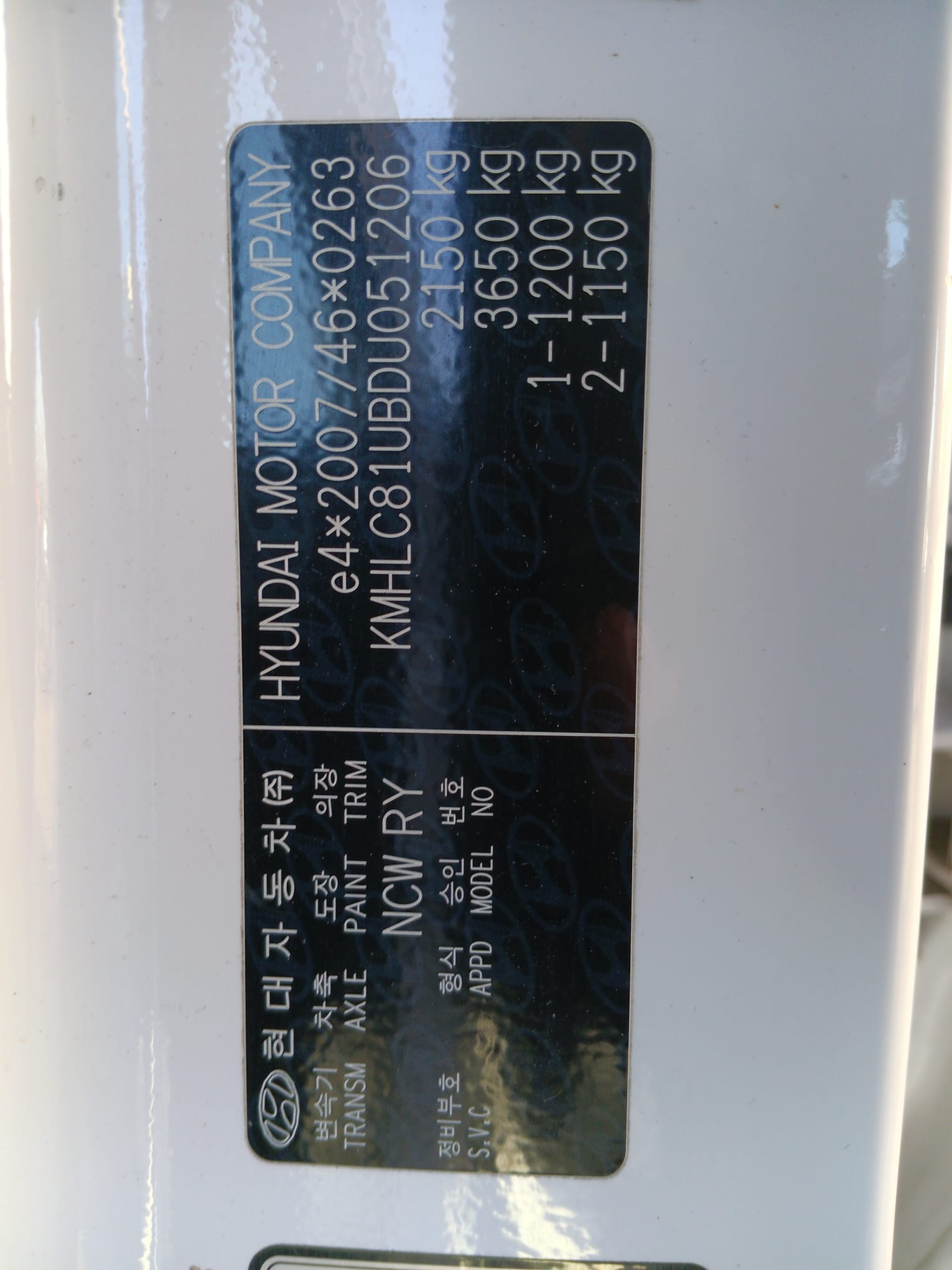 labels