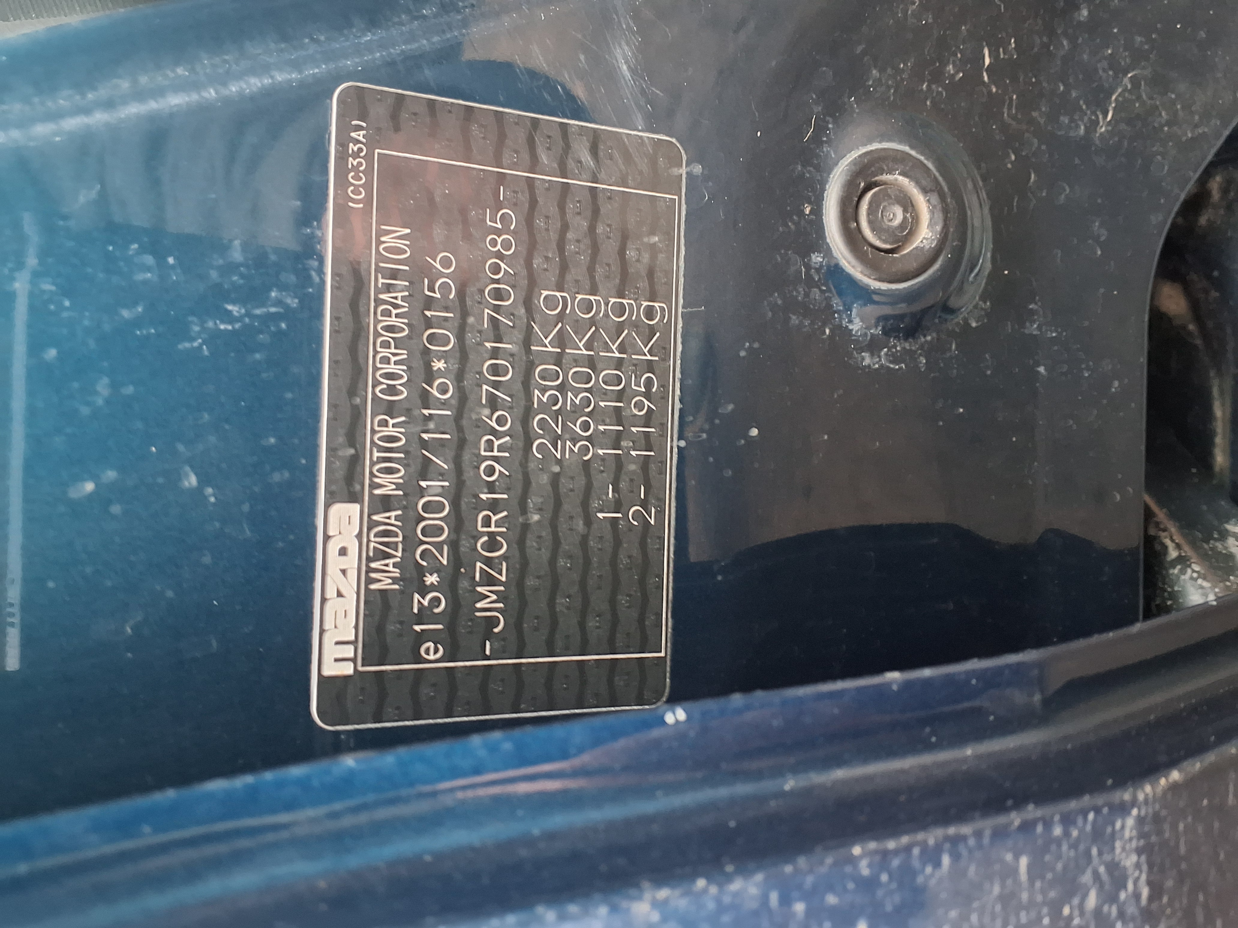 labels