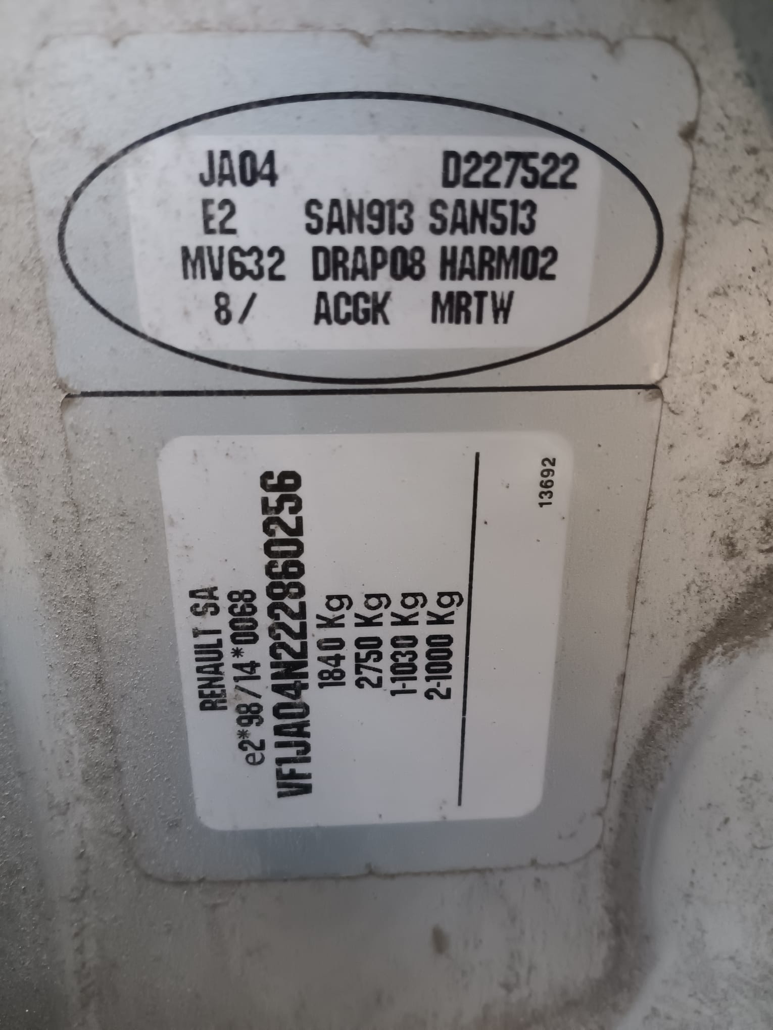 labels