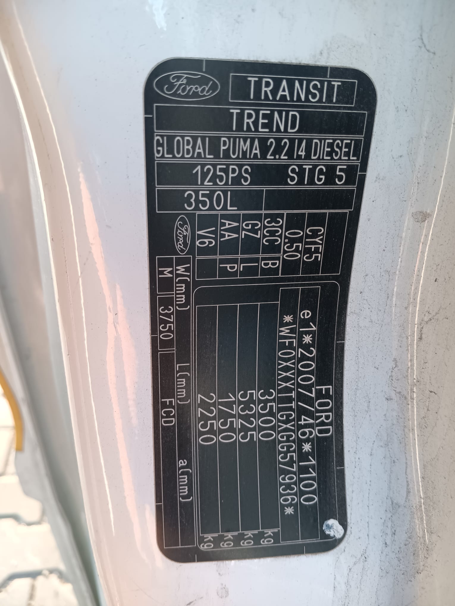 labels