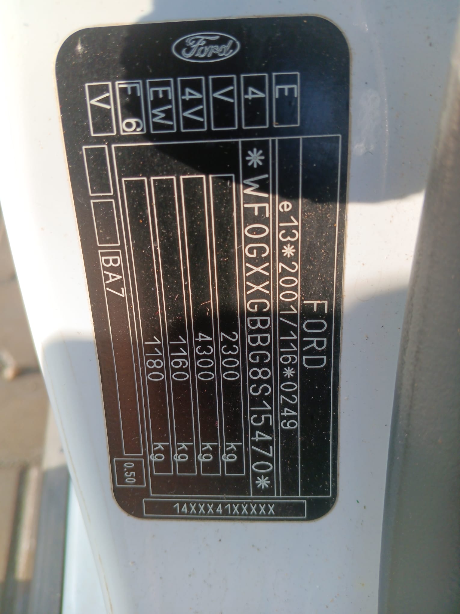 labels